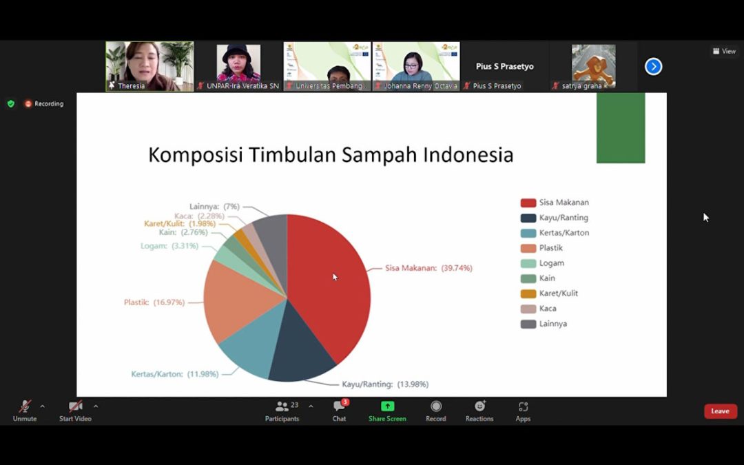 Riset UNPAR: 26% Pelaku Industri Miliki Program Pengolahan Sisa Makanan